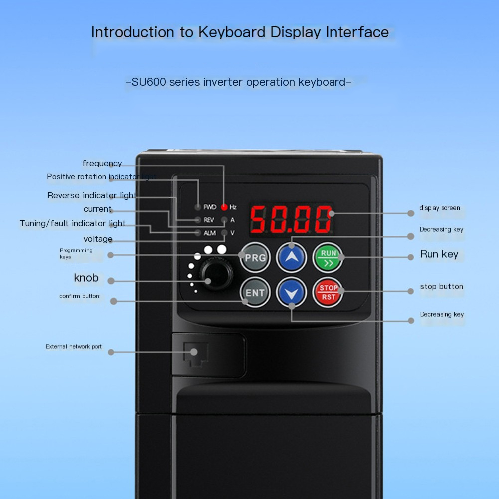 Power Tools Vector - Inverter VFD per Pompe Idriche e