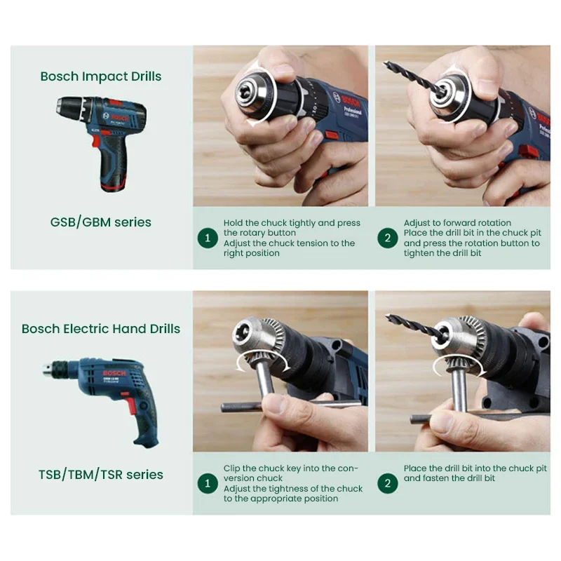 Set di punte per trapano e cac - Power Tools Bosch recensione e prezzo