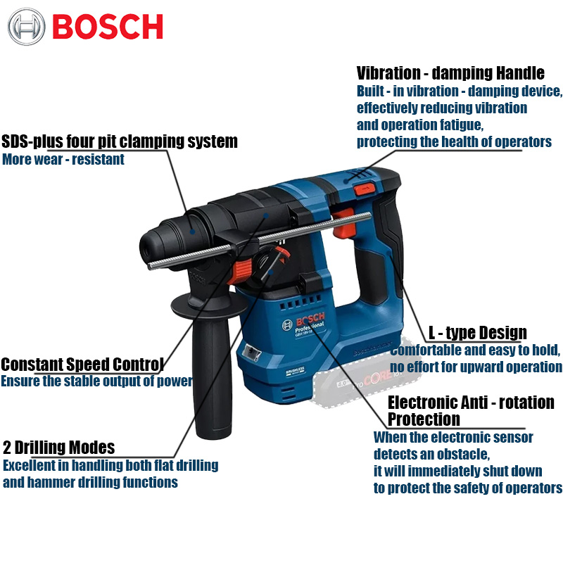 Bosch GBH 18V-18 Martello Perf - Power Tools Bosch recensione e prezzo