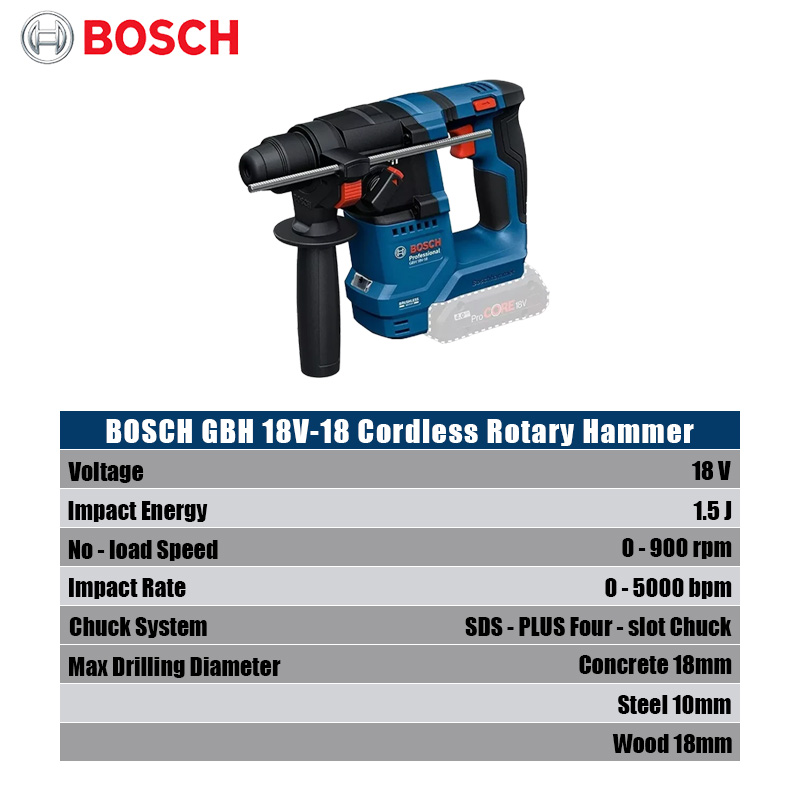 Bosch GBH 18V-18 Martello Perf - Power Tools Bosch recensione e prezzo