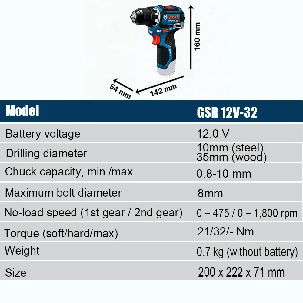 Trapano Senza Fili Bosch Profe - Power Tools Bosch recensione e prezzo