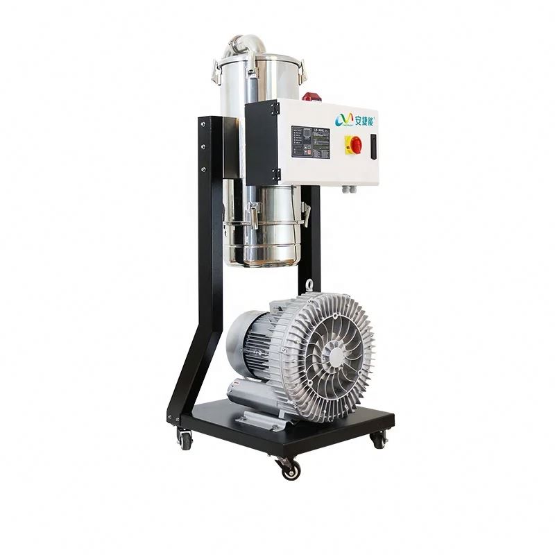 Macchina Industriale Automatic - Power Tools Manufacturers In China recensione e prezzo