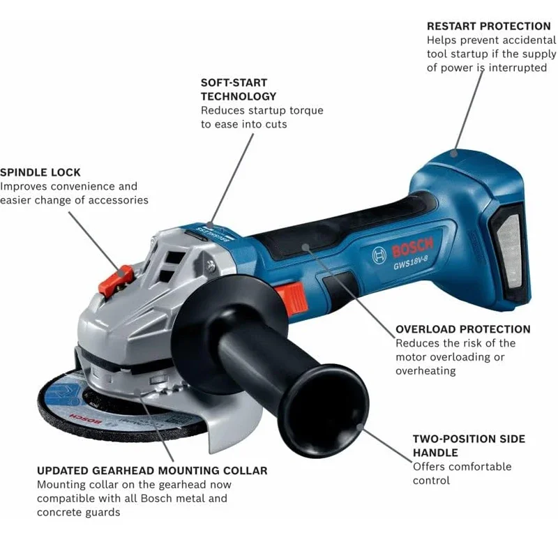 Smerigliatrice Angolare a Batt - Power Tools Bosch recensione e prezzo