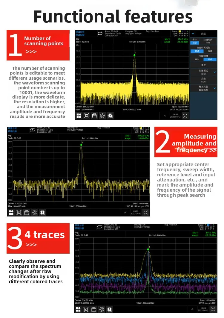 Analizzatore di Spettro per St - Power Tools Vector recensione e prezzo