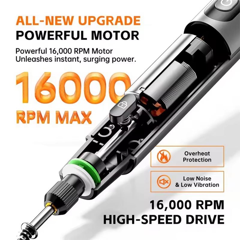 Mini Smerigliatrice Elettrica  - Power Tools Brand recensione e prezzo