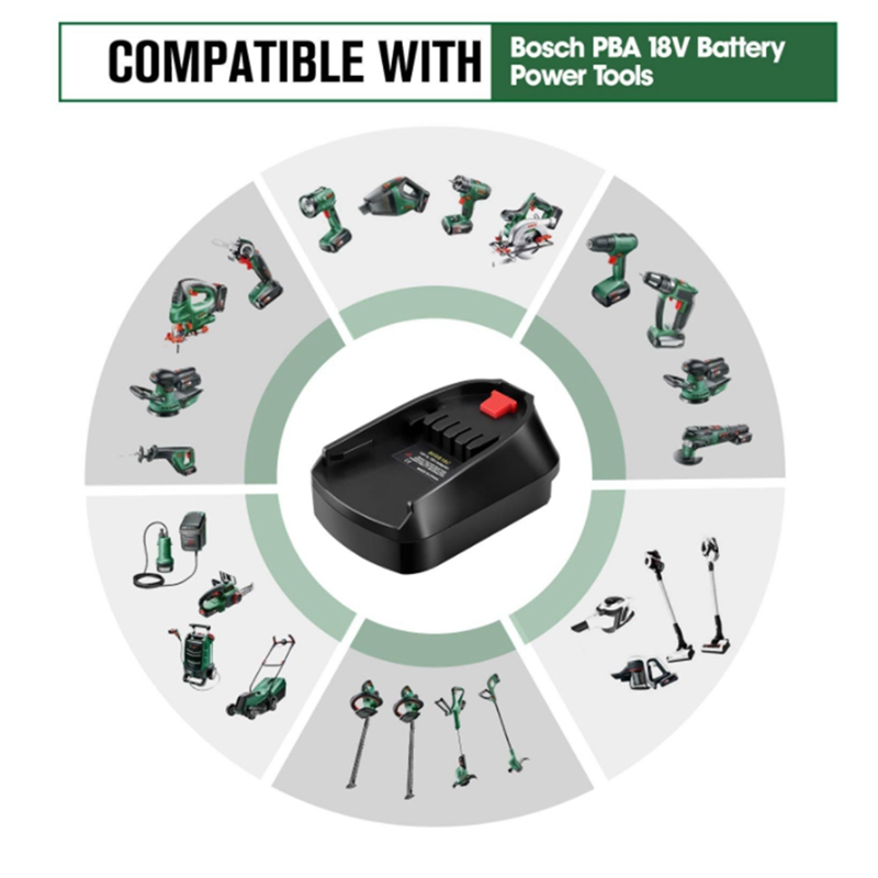 Adattatore batteria per batter - Power Tools Use recensione e prezzo