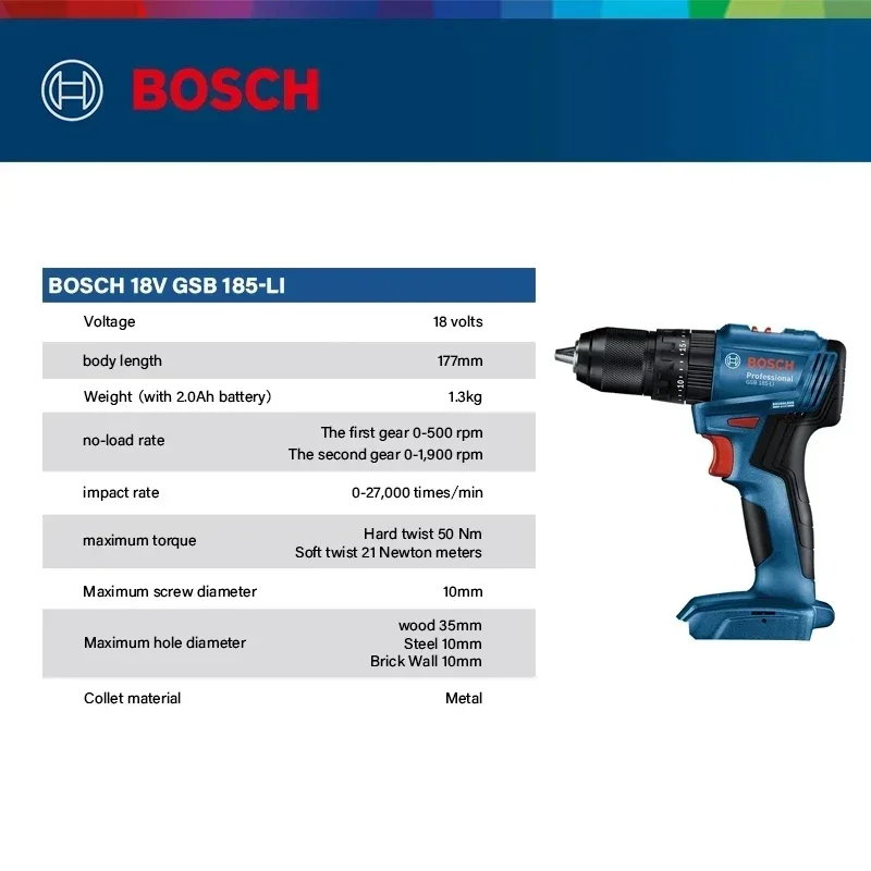 Trapano avvitatore a percussio - Power Tools Bosch recensione e prezzo