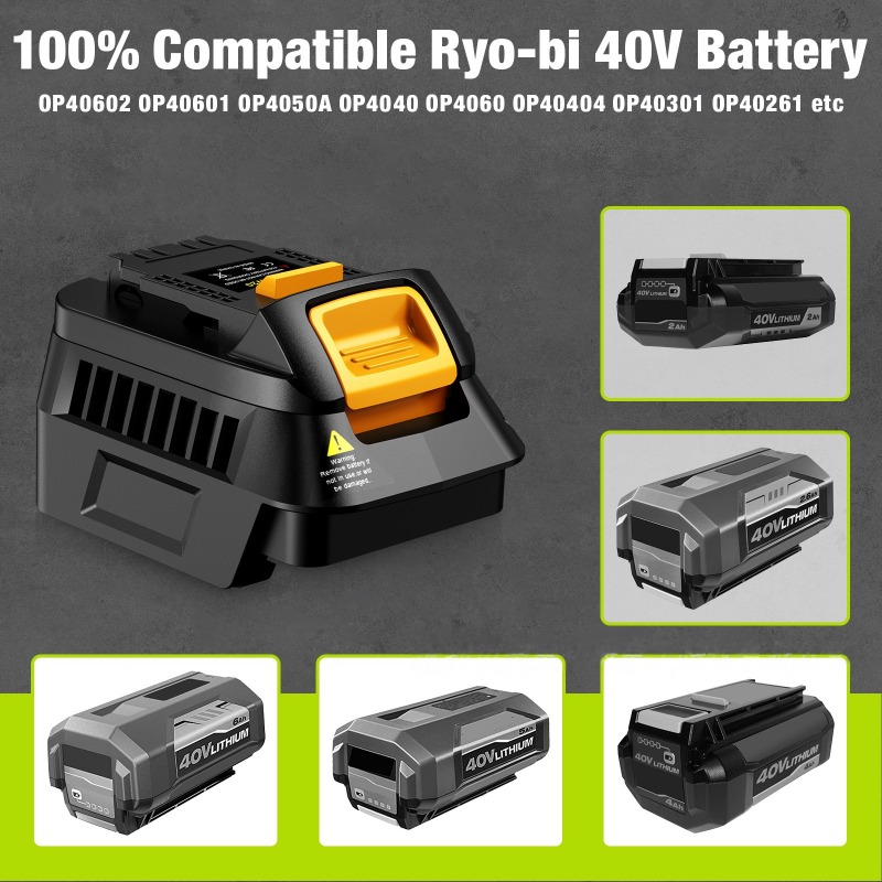 HAKSINKY RYB40DW20 Adattatore  - Power Tools Use recensione e prezzo
