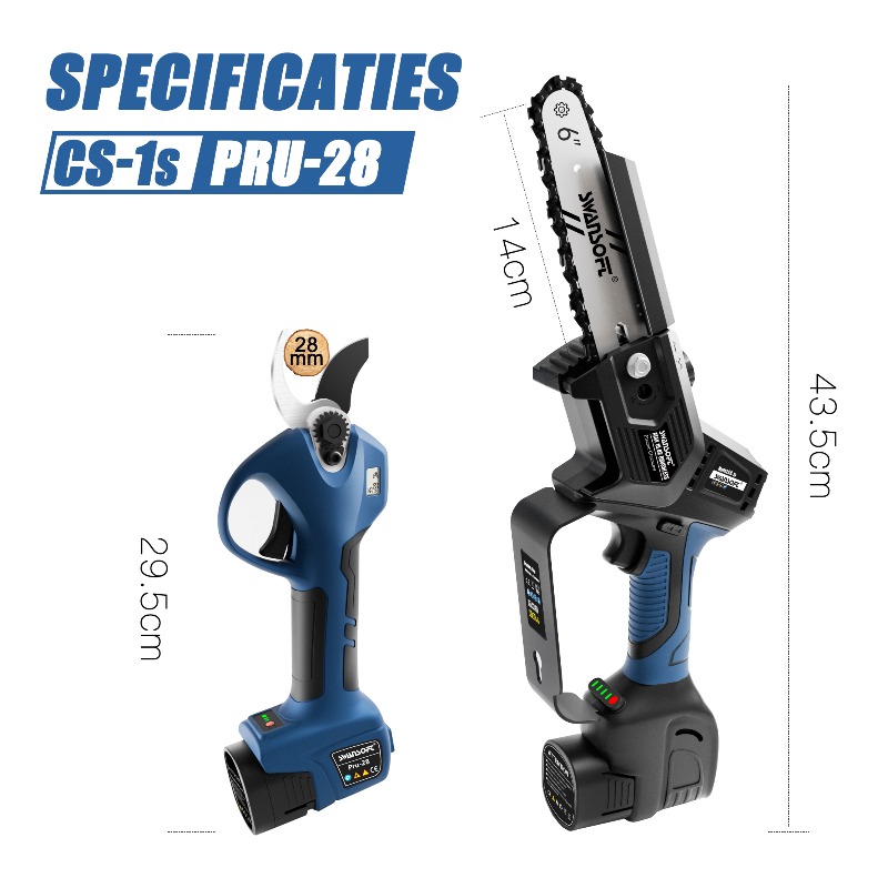 【Best-Selling】Kit combinato di - Power Tools Electrical recensione e prezzo